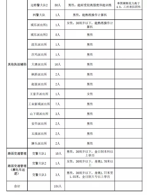 浏览器打开49图库
