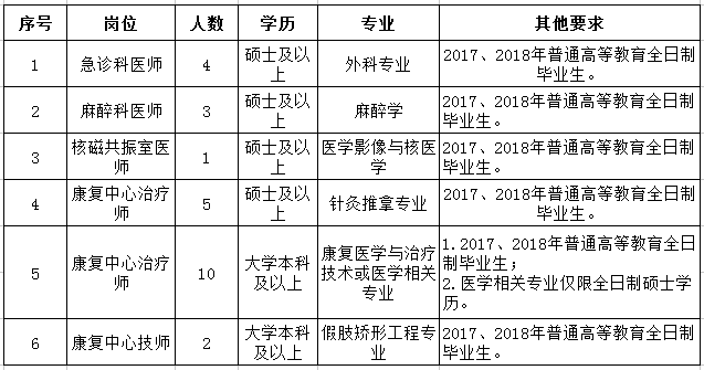 浏览器打开49图库