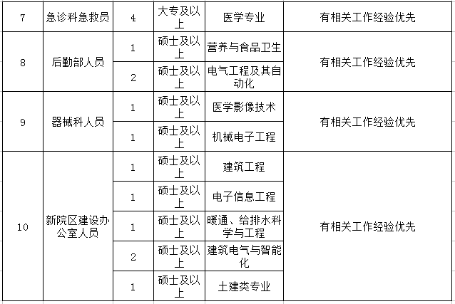 浏览器打开49图库