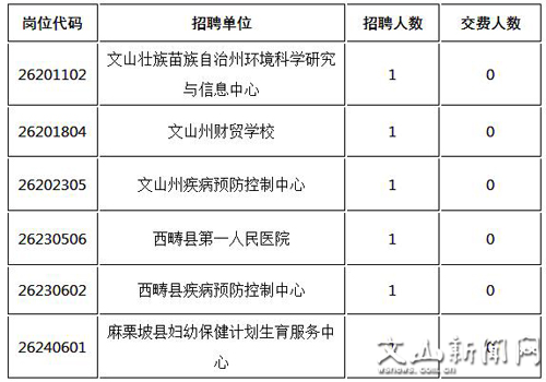 浏览器打开49图库