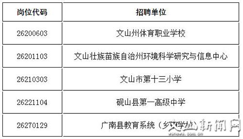 浏览器打开49图库