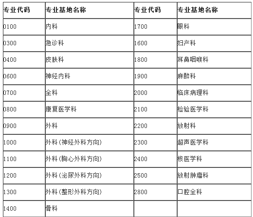浏览器打开49图库
