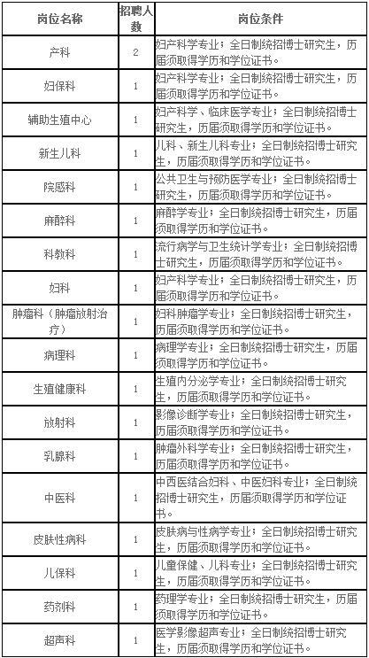 浏览器打开49图库
