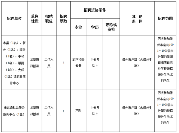 浏览器打开49图库