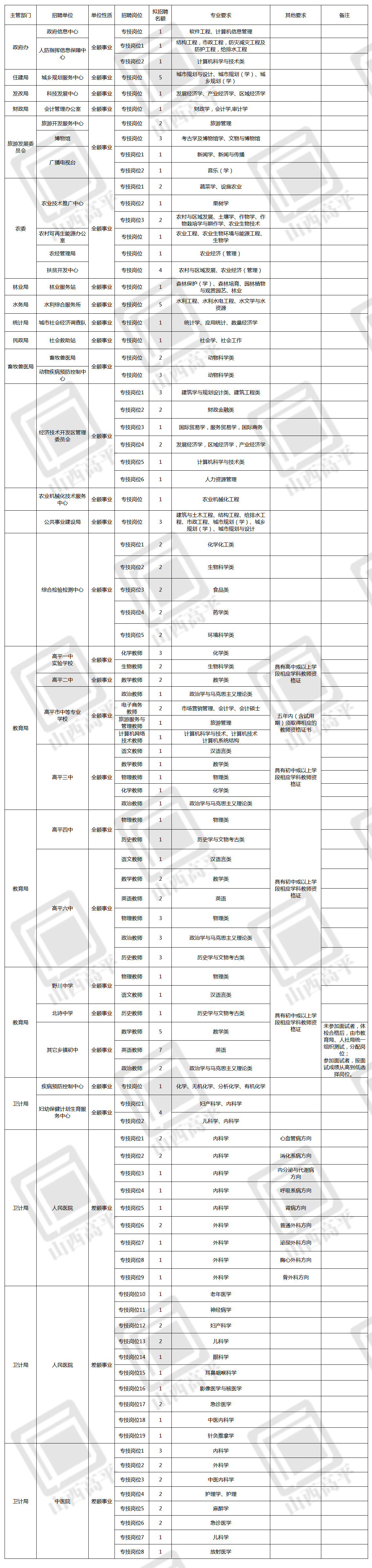 浏览器打开49图库