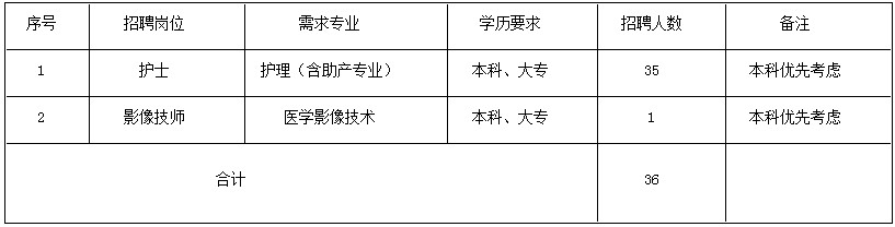 浏览器打开49图库