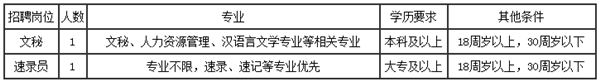 浏览器打开49图库