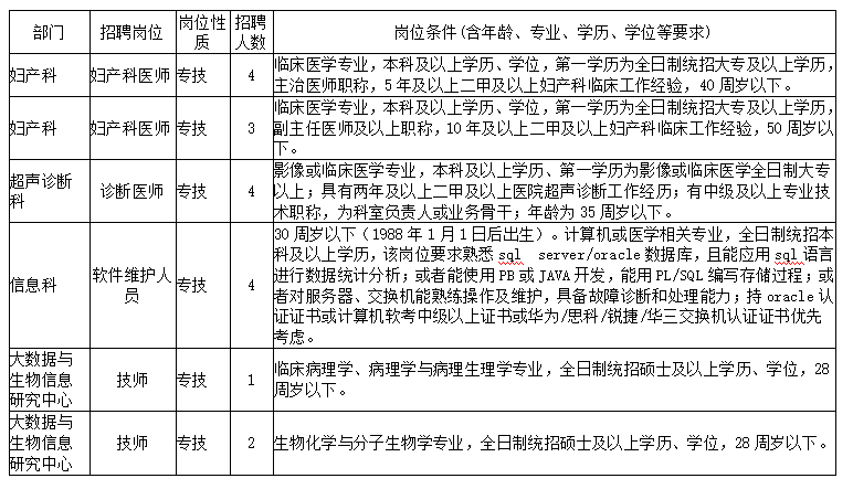 浏览器打开49图库