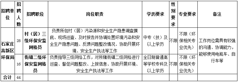 浏览器打开49图库
