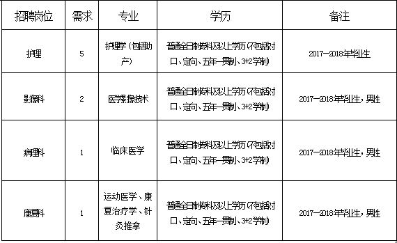 浏览器打开49图库