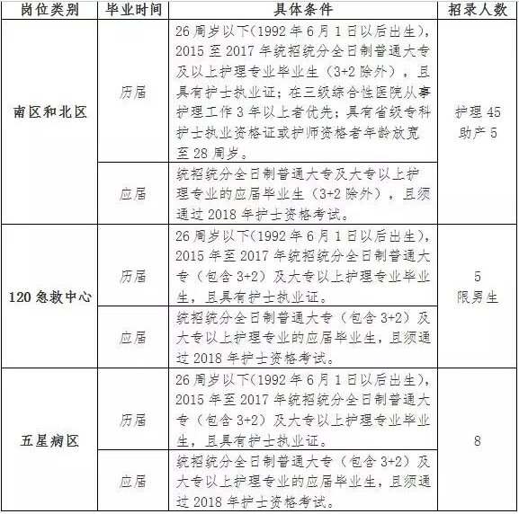 浏览器打开49图库