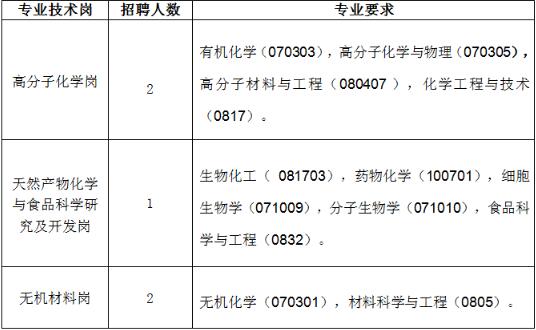 浏览器打开49图库