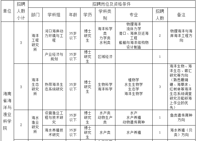 浏览器打开49图库