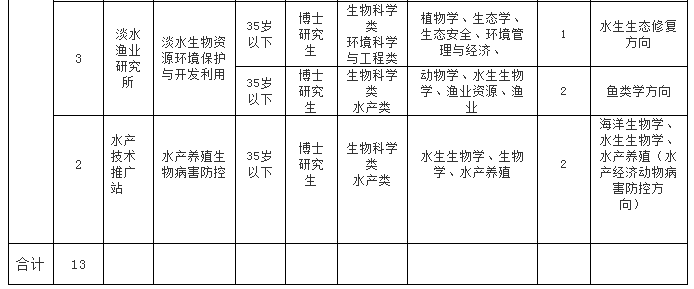 浏览器打开49图库