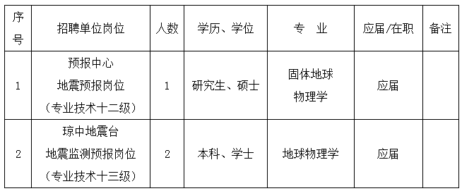 浏览器打开49图库