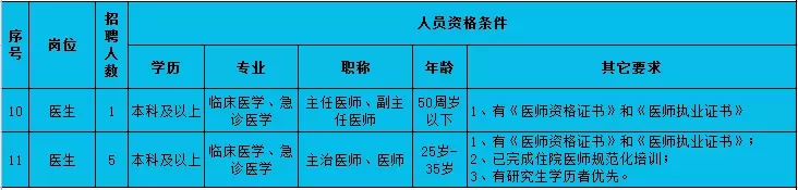 浏览器打开49图库