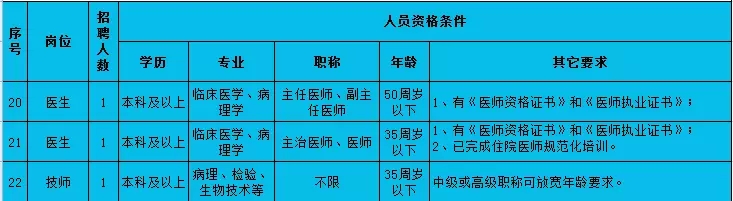 浏览器打开49图库