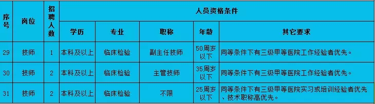 浏览器打开49图库