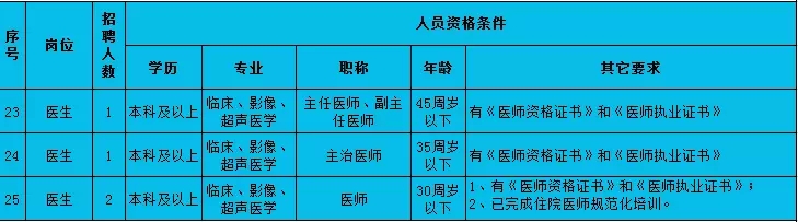 浏览器打开49图库