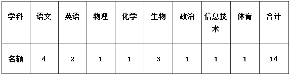 浏览器打开49图库