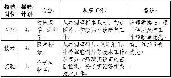 浏览器打开49图库