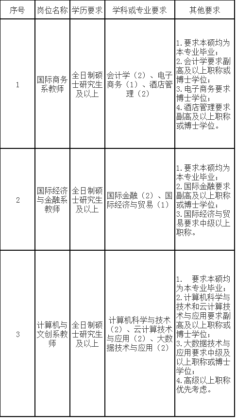 浏览器打开49图库