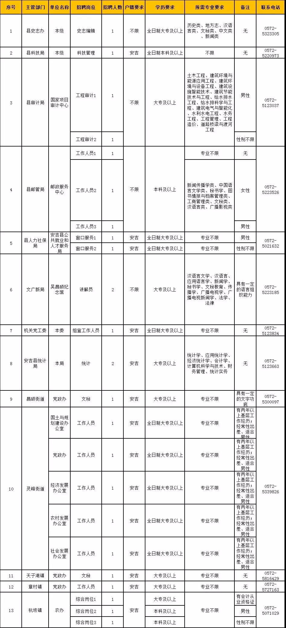 浏览器打开49图库