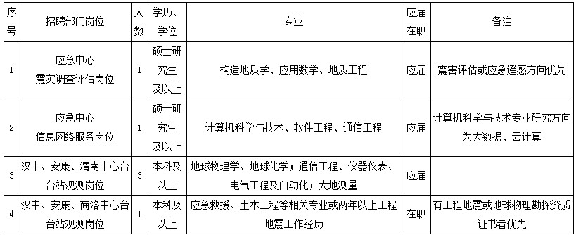 浏览器打开49图库