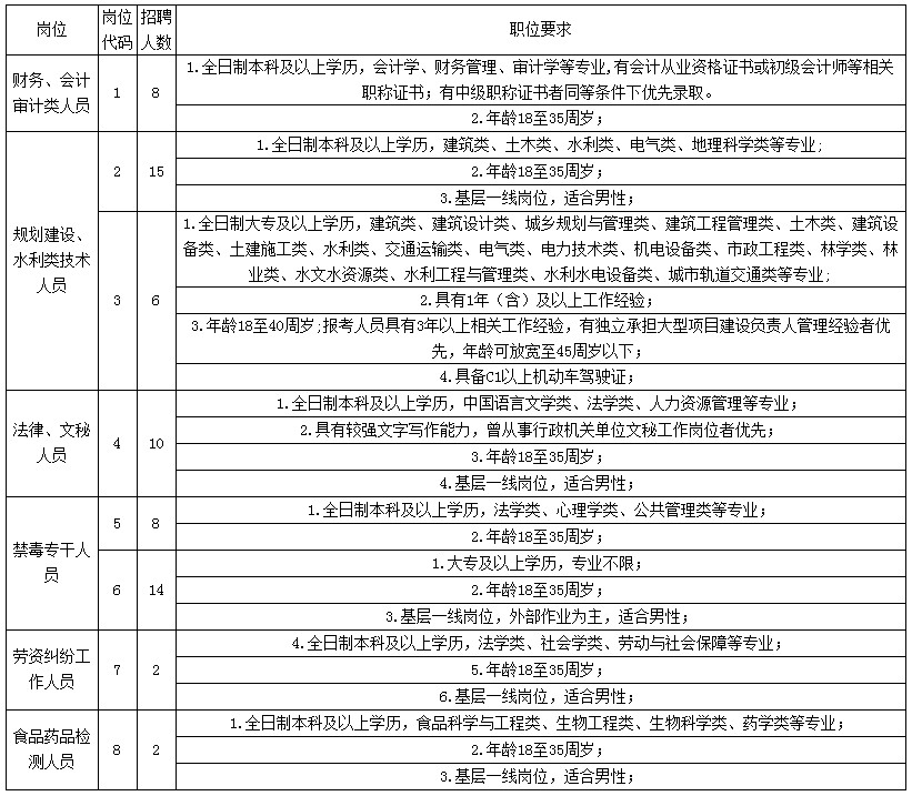 浏览器打开49图库