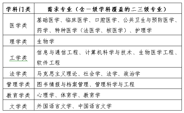 浏览器打开49图库