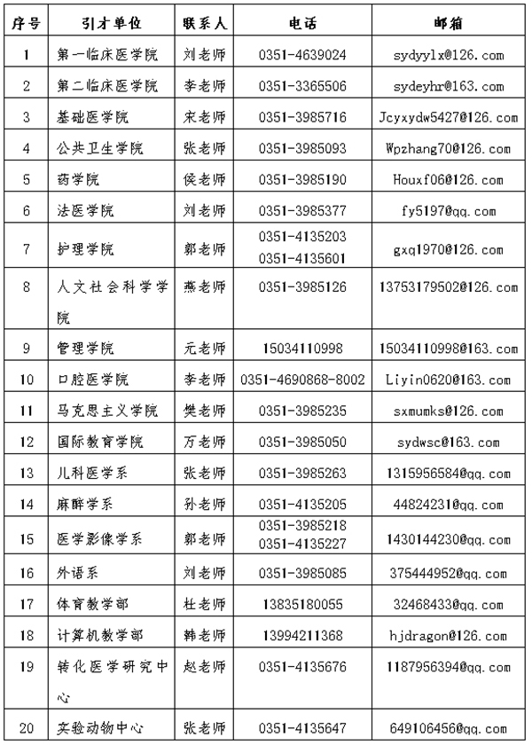 浏览器打开49图库