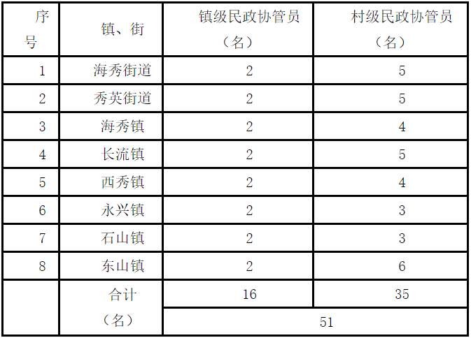 浏览器打开49图库