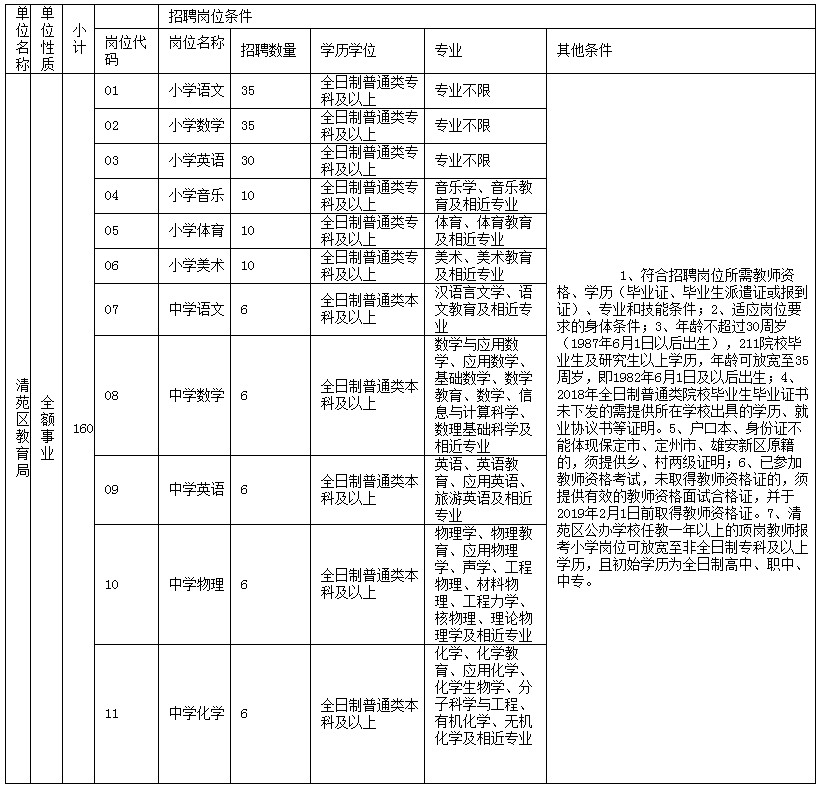 浏览器打开49图库