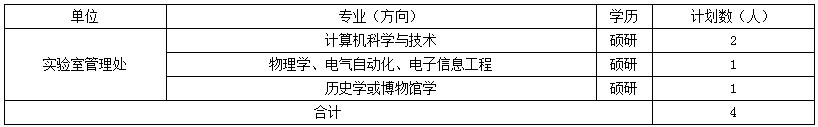 浏览器打开49图库