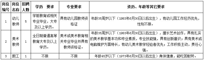 浏览器打开49图库