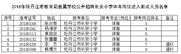 浏览器打开49图库