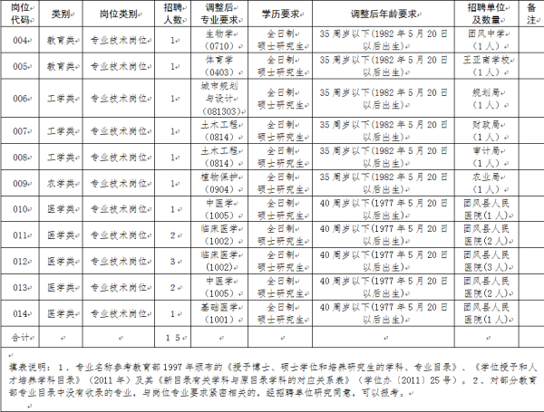 浏览器打开49图库