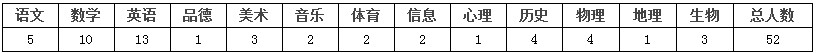 浏览器打开49图库
