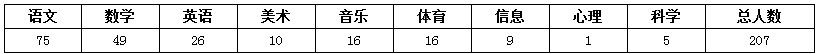 浏览器打开49图库