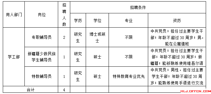 浏览器打开49图库