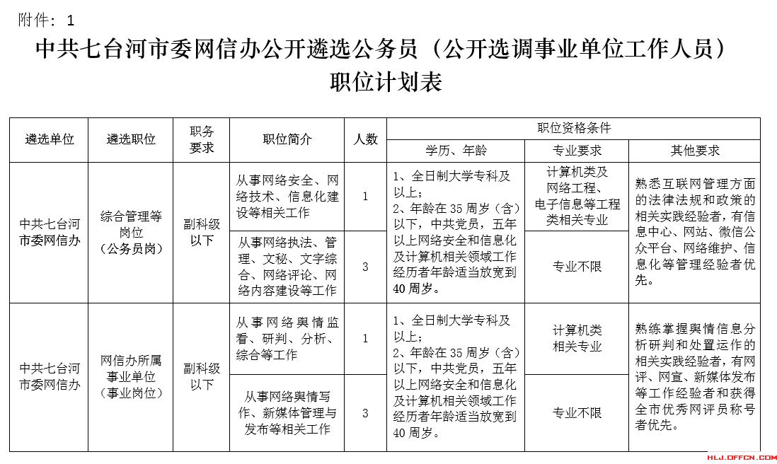 浏览器打开49图库