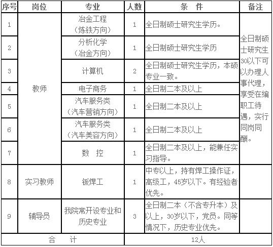 浏览器打开49图库