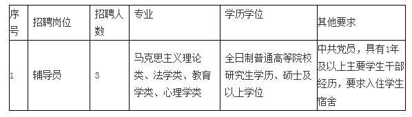 浏览器打开49图库