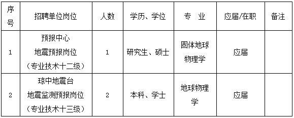 浏览器打开49图库
