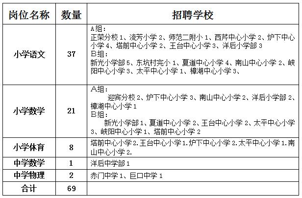 浏览器打开49图库