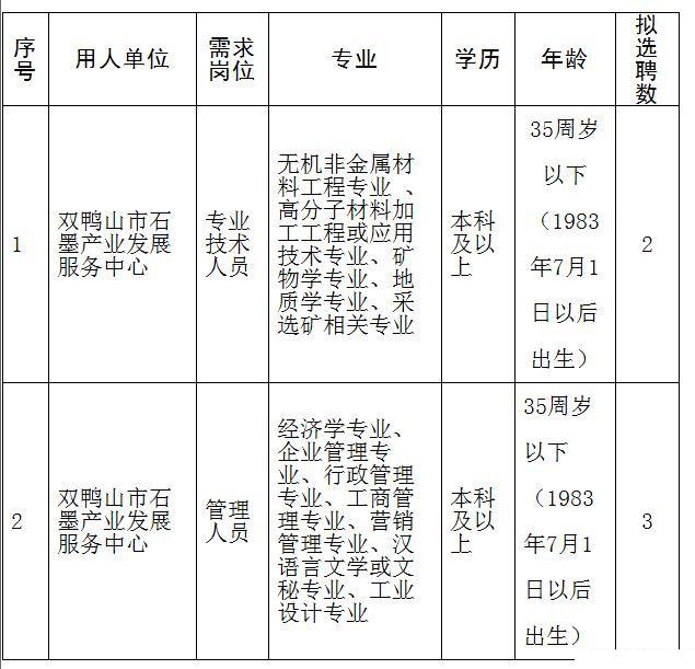 浏览器打开49图库