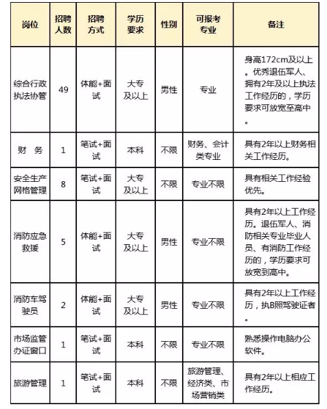 浏览器打开49图库