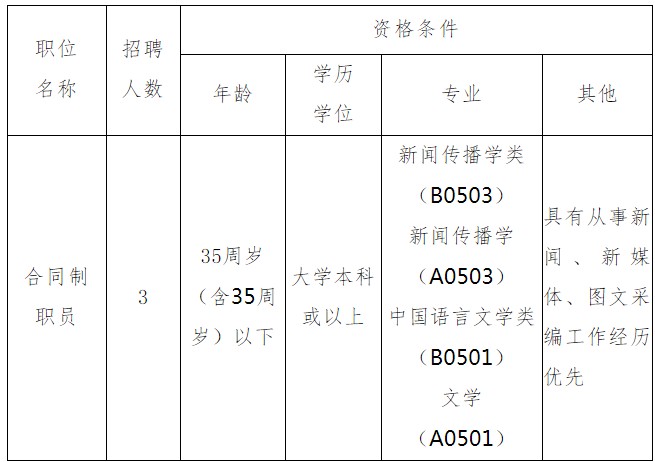 浏览器打开49图库