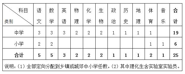 浏览器打开49图库