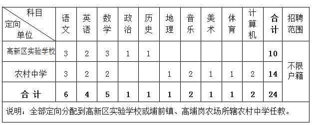 浏览器打开49图库